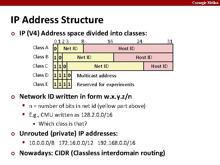 Carnegie Mellon IP Address Structure ¢ IP (V 4) Address space divided into classes: