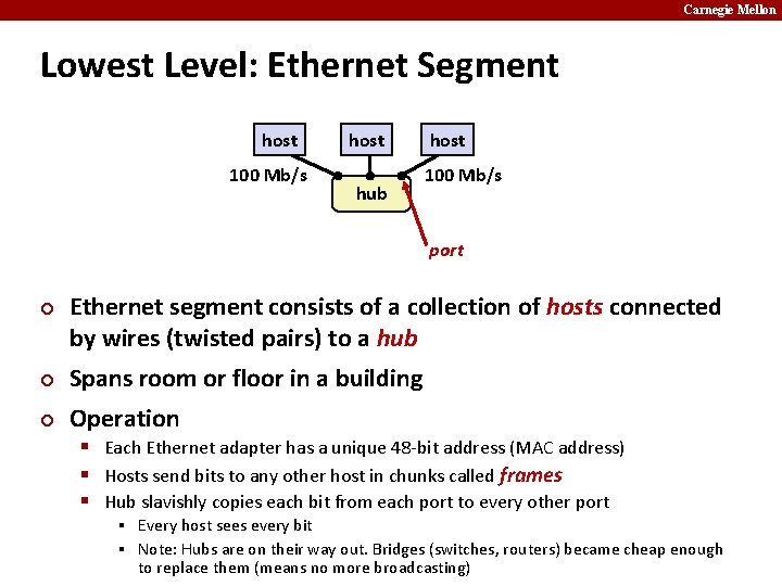 Carnegie Mellon Lowest Level: Ethernet Segment host 100 Mb/s host hub host 100 Mb/s