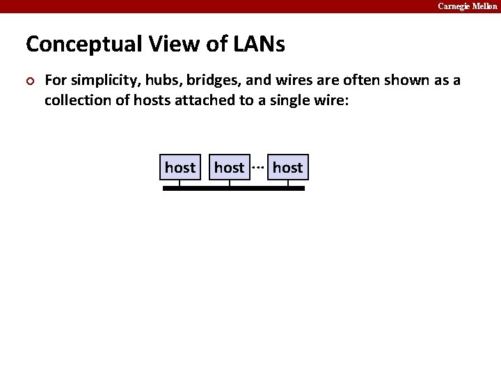 Carnegie Mellon Conceptual View of LANs ¢ For simplicity, hubs, bridges, and wires are