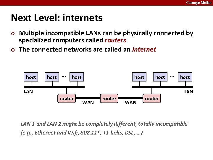 Carnegie Mellon Next Level: internets ¢ ¢ Multiple incompatible LANs can be physically connected