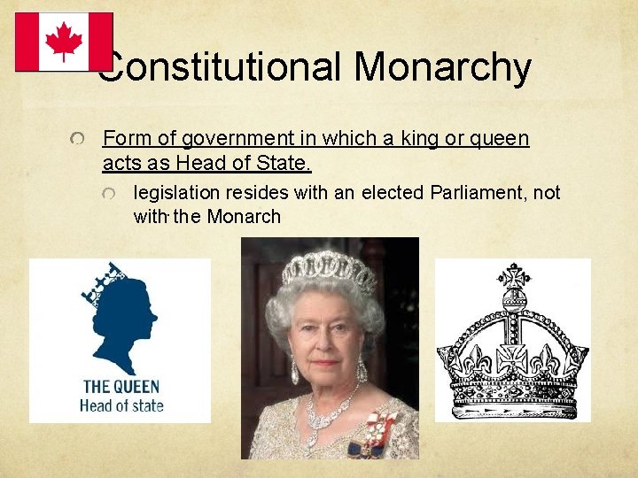 Constitutional Monarchy Form of government in which a king or queen acts as Head