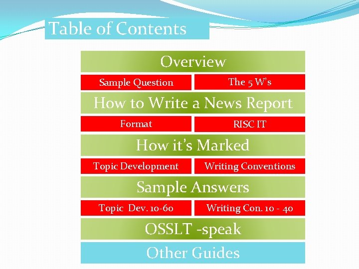 Table of Contents Overview Sample Question The 5 W’s How to Write a News