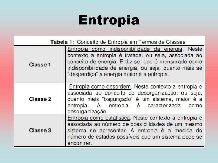 Entropia 