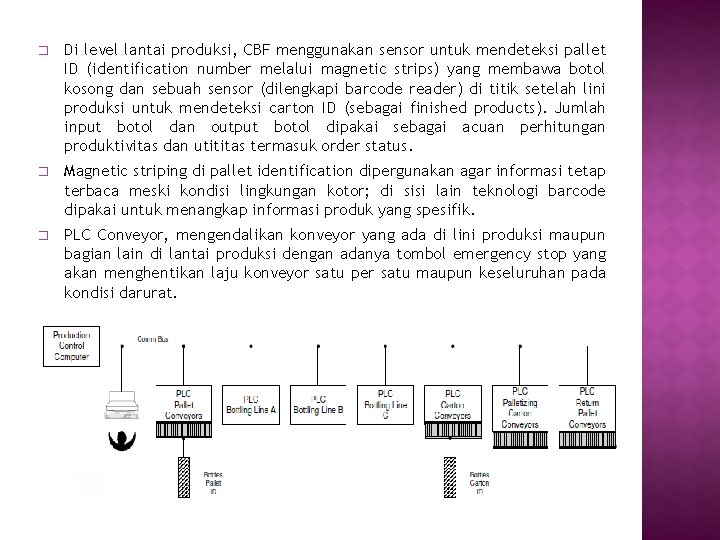 � Di level lantai produksi, CBF menggunakan sensor untuk mendeteksi pallet ID (identification number