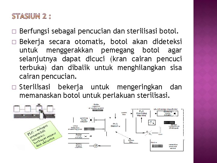� � � Berfungsi sebagai pencucian dan sterilisasi botol. Bekerja secara otomatis, botol akan