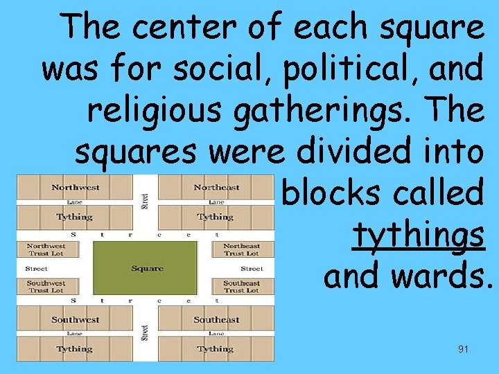 The center of each square was for social, political, and religious gatherings. The squares