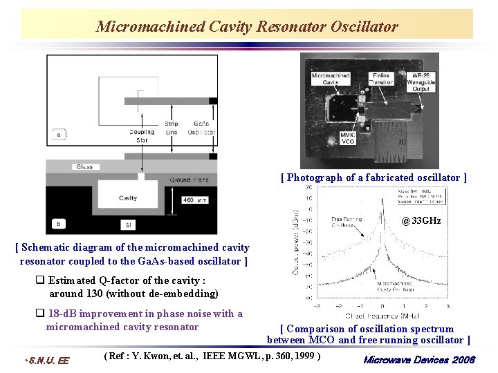 Micromachined Cavity Resonator Oscillator [ Photograph of a fabricated oscillator ] @ 33 GHz