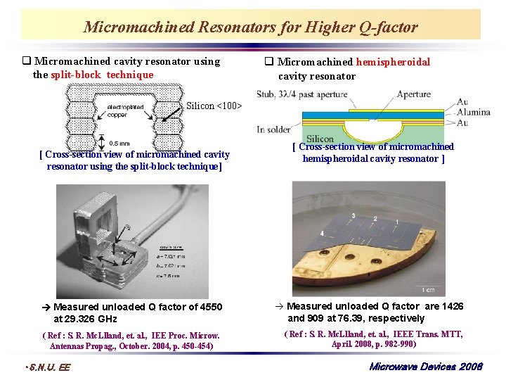 Micromachined Resonators for Higher Q-factor q Micromachined cavity resonator using the split-block technique q