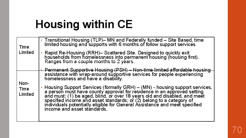 Housing within CE Time Limited Non. Time Limited • Transitional Housing (TLP)– MN and