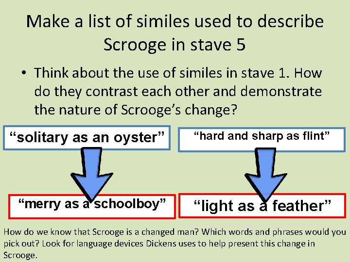 Make a list of similes used to describe Scrooge in stave 5 • Think