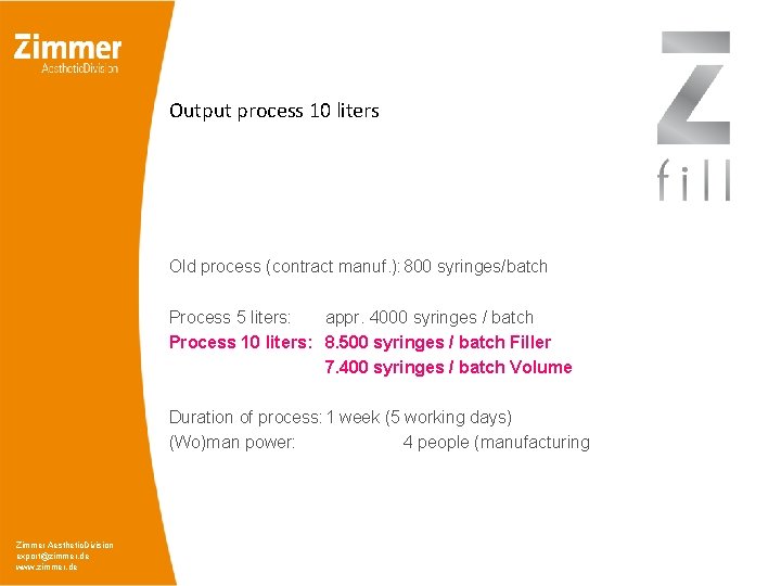 Output process 10 liters Old process (contract manuf. ): 800 syringes/batch Process 5 liters: