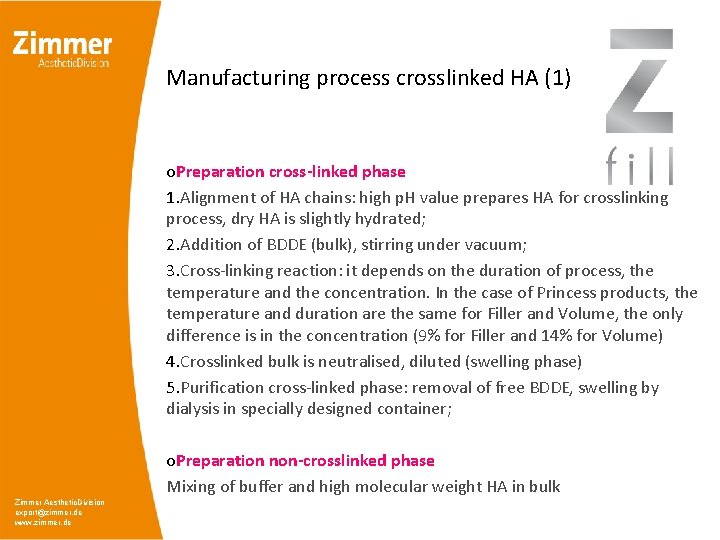 Manufacturing process crosslinked HA (1) o. Preparation cross-linked phase 1. Alignment of HA chains: