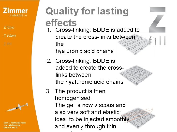 Z Cryo Z Wave Z Fill Quality for lasting effects 1. Cross-linking: BDDE is