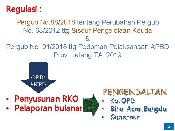 Regulasi : Pergub No. 88/2018 tentang Perubahan Pergub No. 68/2012 ttg Sisdur Pengelolaan Keuda