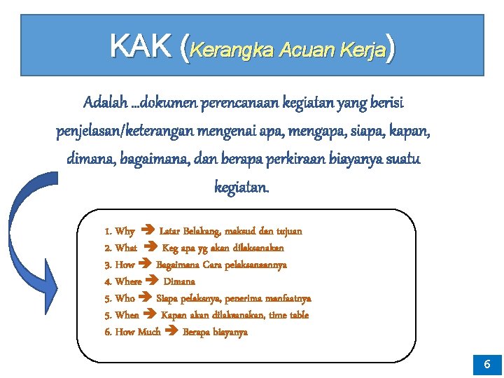 KAK (Kerangka Acuan Kerja) Adalah …dokumen perencanaan kegiatan yang berisi penjelasan/keterangan mengenai apa, mengapa,