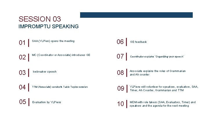 SESSION 03 IMPROMPTU SPEAKING 01 SAA (YLPien) opens the meeting 06 GE feedback 02