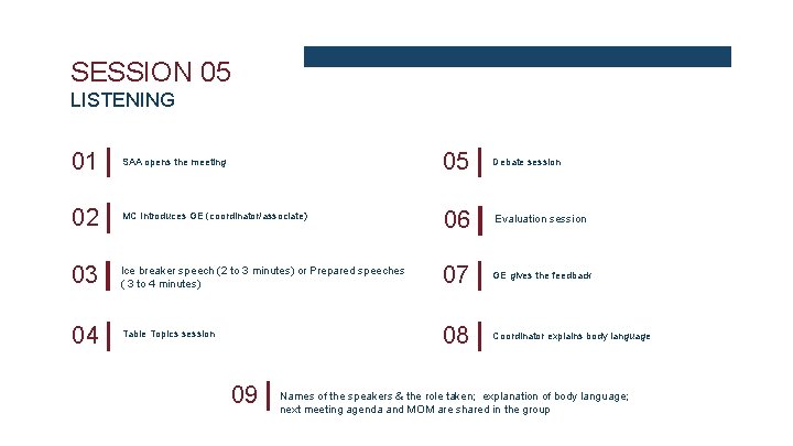 SESSION 05 LISTENING 01 SAA opens the meeting 05 Debate session 02 MC Introduces