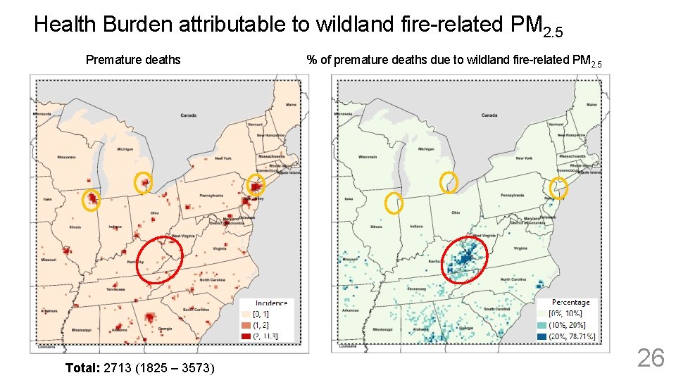 Health Burden attributable to wildland fire-related PM 2. 5 Premature deaths Total: 2713 (1825