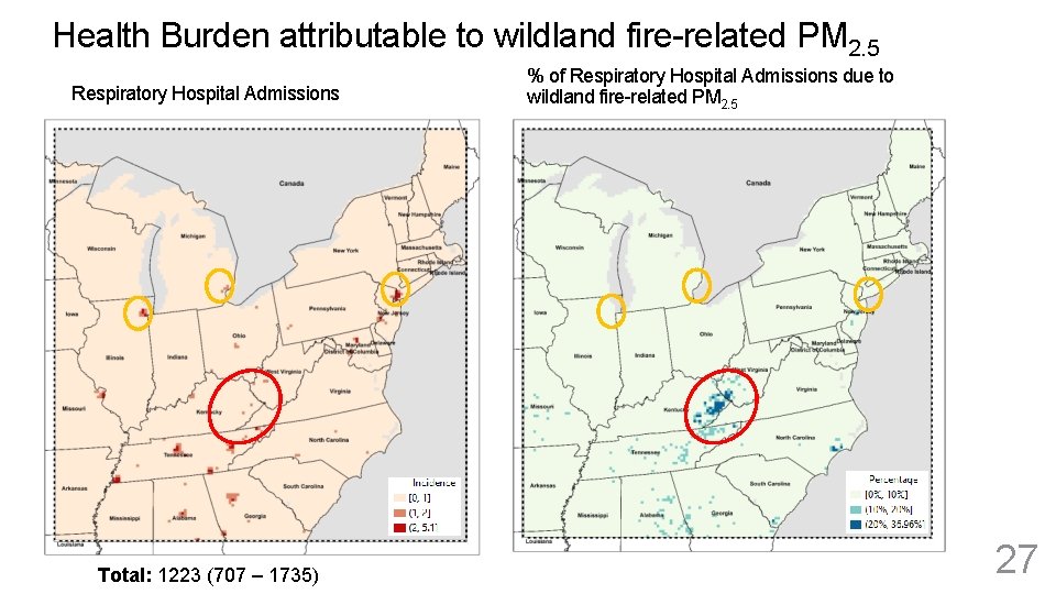 Health Burden attributable to wildland fire-related PM 2. 5 Respiratory Hospital Admissions Total: 1223