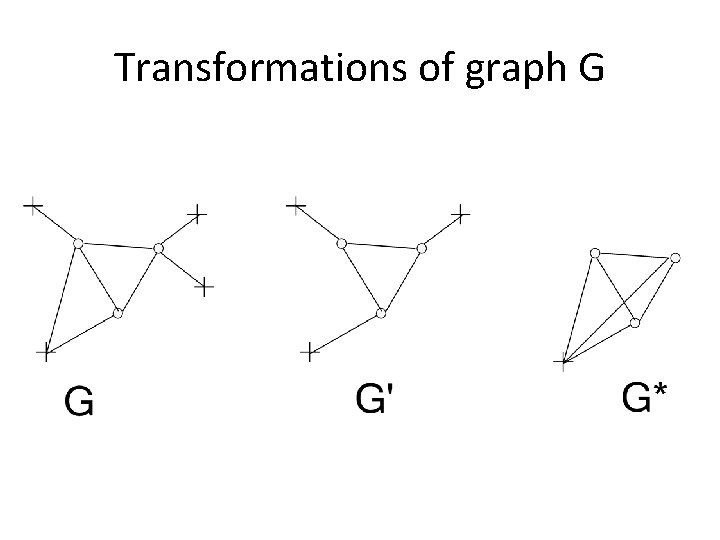 Transformations of graph G Transformations of graph G
