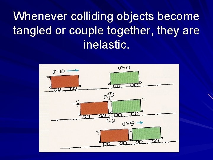 Whenever colliding objects become tangled or couple together, they are inelastic. 