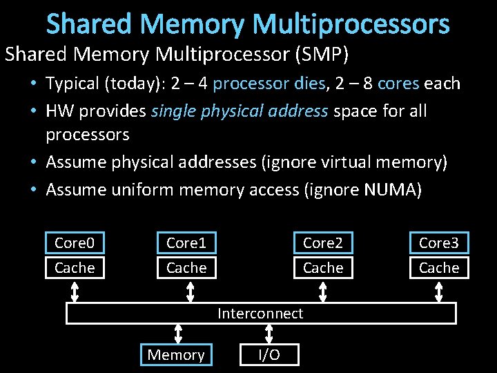 Shared Memory Multiprocessors Shared Memory Multiprocessor (SMP) • Typical (today): 2 – 4 processor