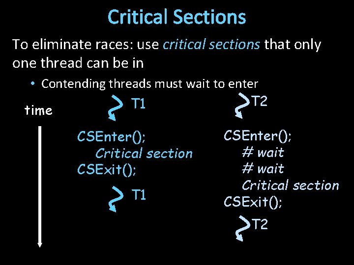 Critical Sections To eliminate races: use critical sections that only one thread can be