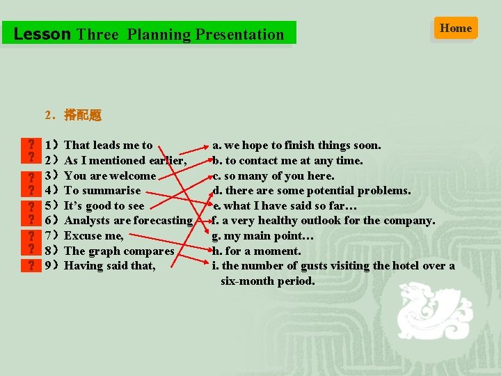 Lesson Three Planning Presentation Home 2．搭配题 1）That leads me to 2）As I mentioned earlier,