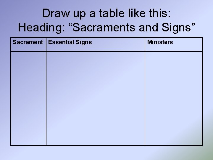 Draw up a table like this: Heading: “Sacraments and Signs” Sacrament Essential Signs Ministers