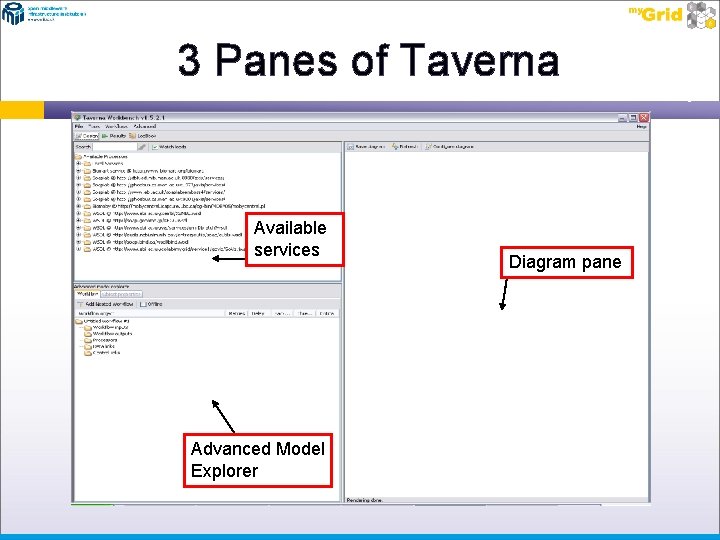 3 Panes of Taverna Available services Advanced Model Explorer Diagram pane 