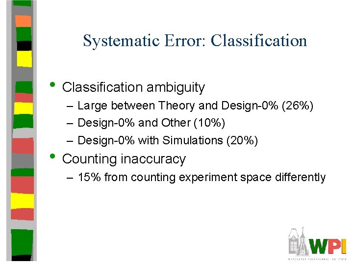 Systematic Error: Classification • Classification ambiguity – Large between Theory and Design-0% (26%) –