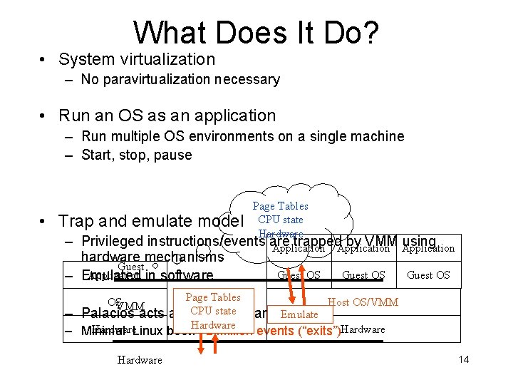 What Does It Do? • System virtualization – No paravirtualization necessary • Run an