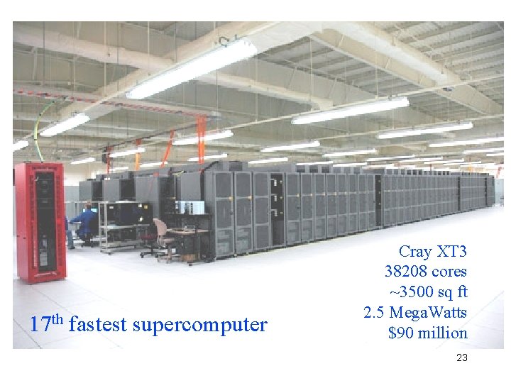 17 th fastest supercomputer Cray XT 3 38208 cores ~3500 sq ft 2. 5