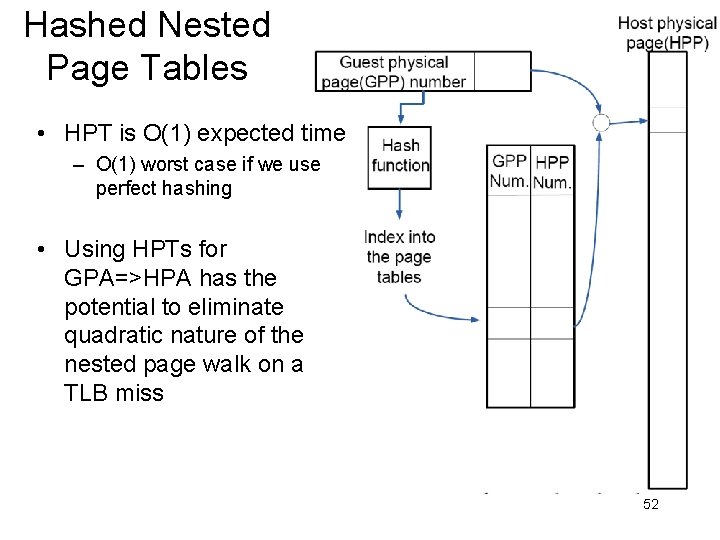 Hashed Nested Page Tables • HPT is O(1) expected time – O(1) worst case