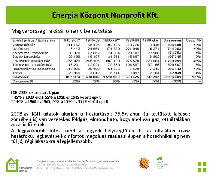 Energia Központ Nonprofit Kft. Magyarországi lakásállomány bemutatása KSH 2003. évi adatai alapján * 45%-a