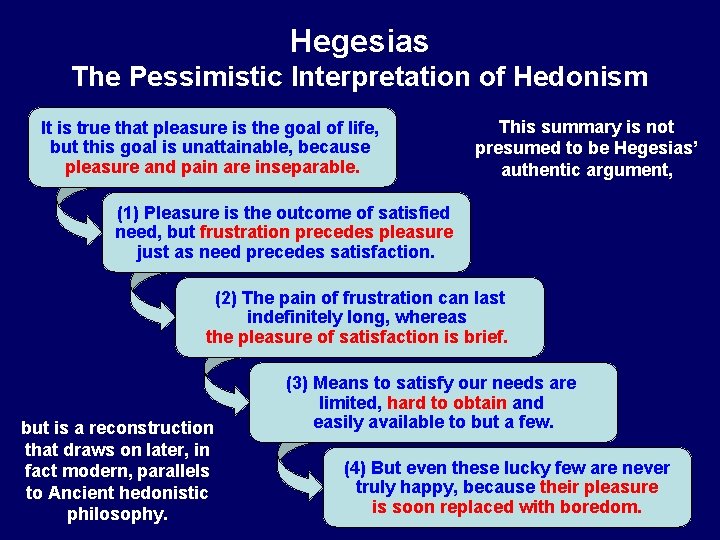 Hegesias The Pessimistic Interpretation of Hedonism It is true that pleasure is the goal