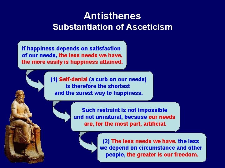 Antisthenes Substantiation of Asceticism If happiness depends on satisfaction of our needs, the less