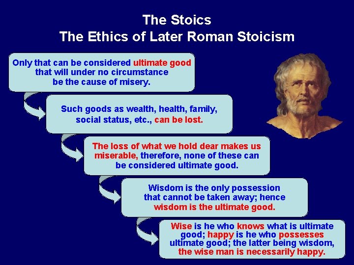 The Stoics The Ethics of Later Roman Stoicism Only that can be considered ultimate