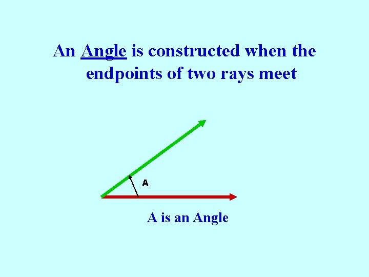 Defininition of angle An Angle is constructed when the endpoints of two rays meet