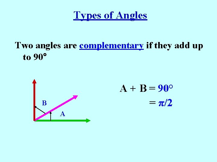 Types of Angles Complementar y angles Two angles are complementary if they add up