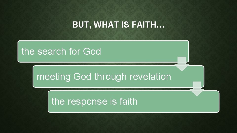 BUT, WHAT IS FAITH… the search for God meeting God through revelation the response