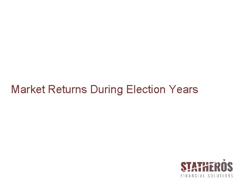 Market Returns During Election Years 