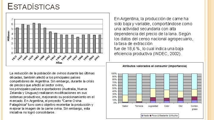 ESTADÍSTICAS En Argentina, la producción de carne ha sido baja y variable, comportándose como