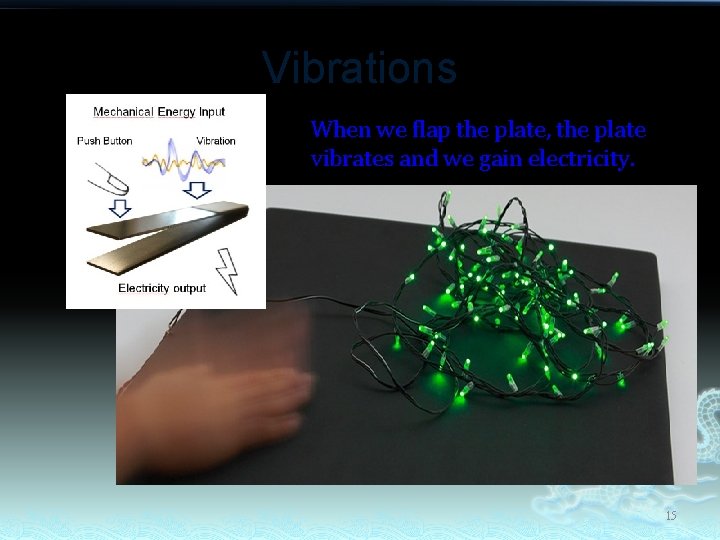 Vibrations When we flap the plate, the plate vibrates and we gain electricity. 15