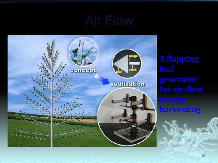 Air Flow A flapping leaf generator for air-flow energy harvesting 16 