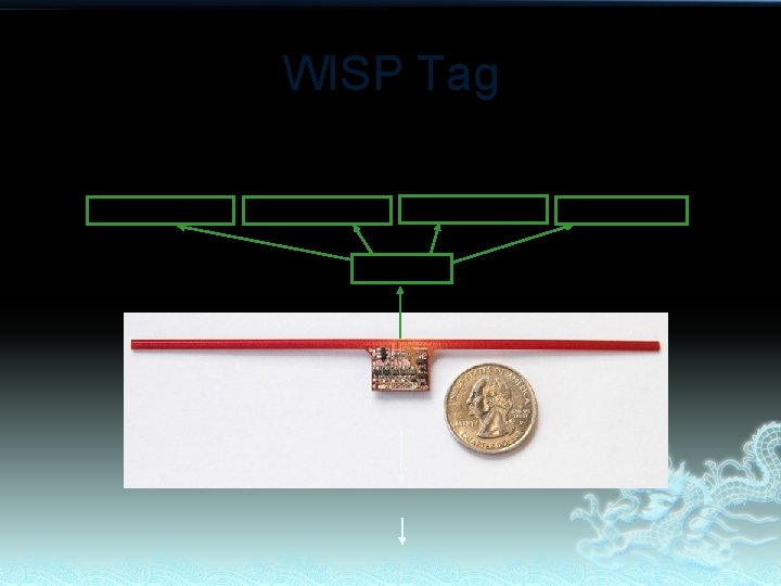 WISP Tag Onboard sensors UHF RFID Tag Programmable Properties Passive 