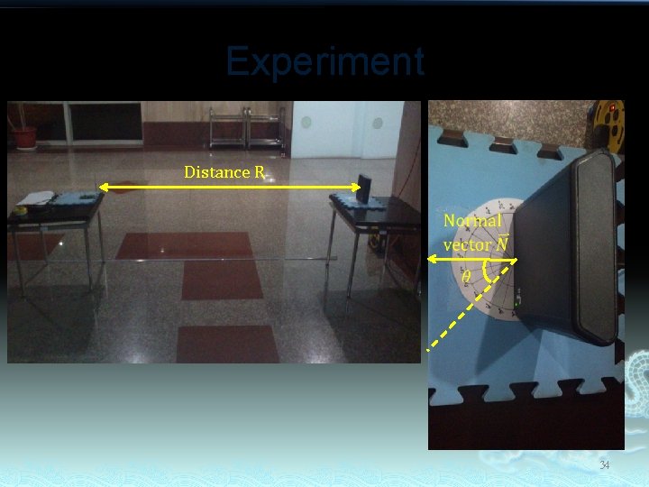 Experiment Distance R 34 
