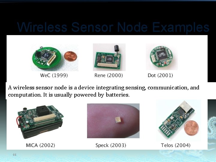 Wireless Sensor Node Examples A wireless sensor node is a device integrating sensing, communication,