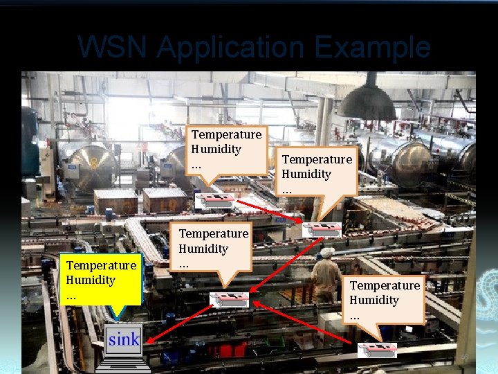 WSN Application Example Temperature Humidity … Temperature Humidity … 46 