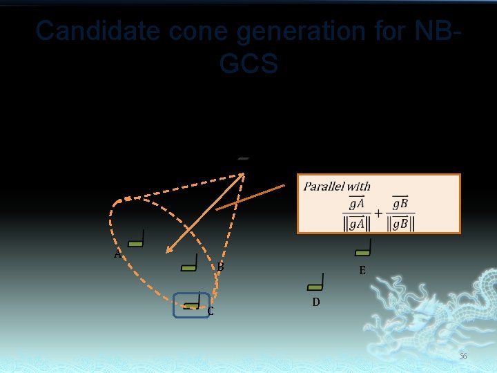 Candidate cone generation for NBGCS g A B C E D 56 